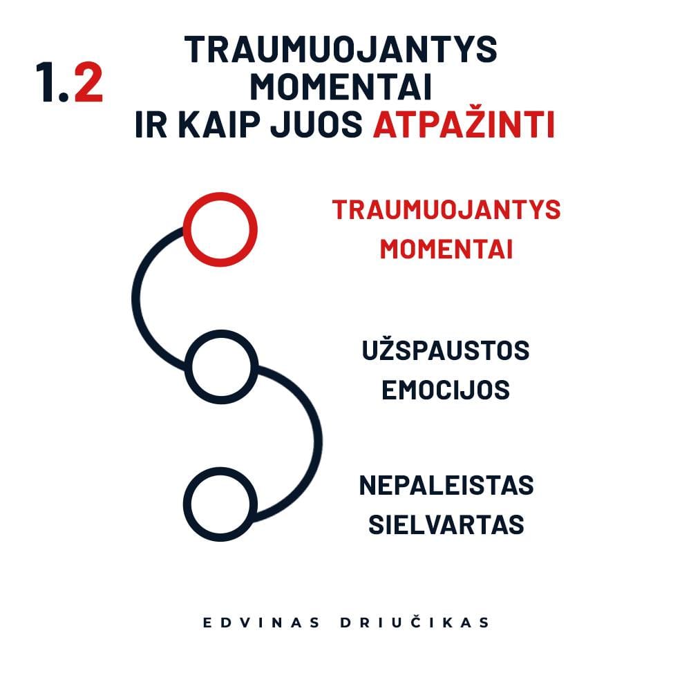 Traumuojantys momentai ir kaip juos atpažinti.